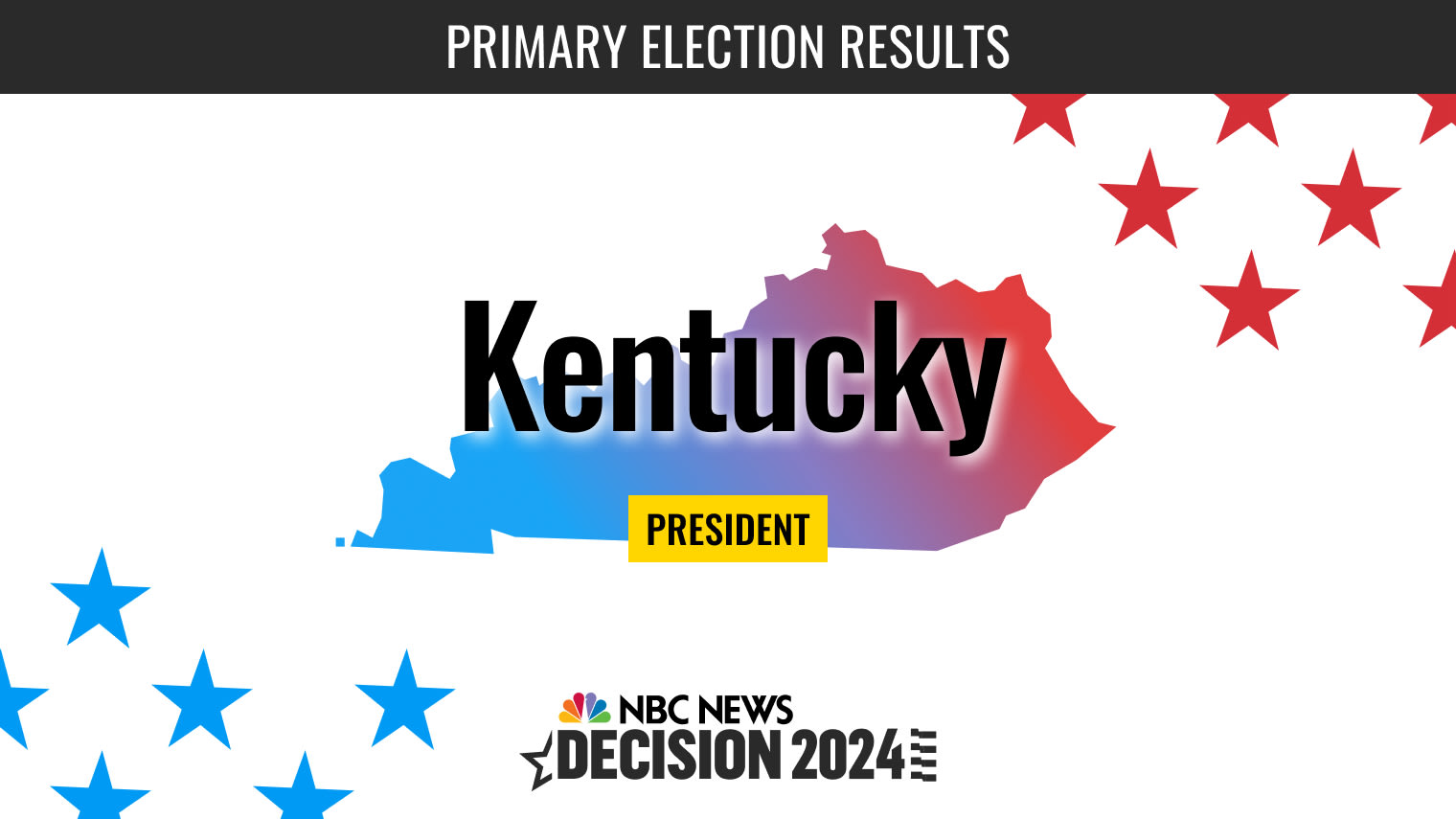 Exquisite Kentucky Senate Primary Election 2026 Live Results Picture Illustration Exquisite Kentucky Senate Primary Election 2026 Live Results Picture Illustration